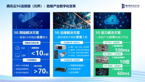 騰訊云WeTele首秀 智慧賦能，開啟運營商數智化新篇章